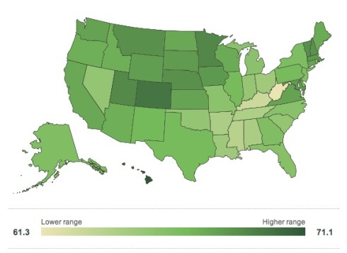 The Gallup-Healthways Well-Being index score is an average of six sub-indexes, which individually examine life evaluation, emotional health, physical health, healthy behavior, work environment, and basic access.  